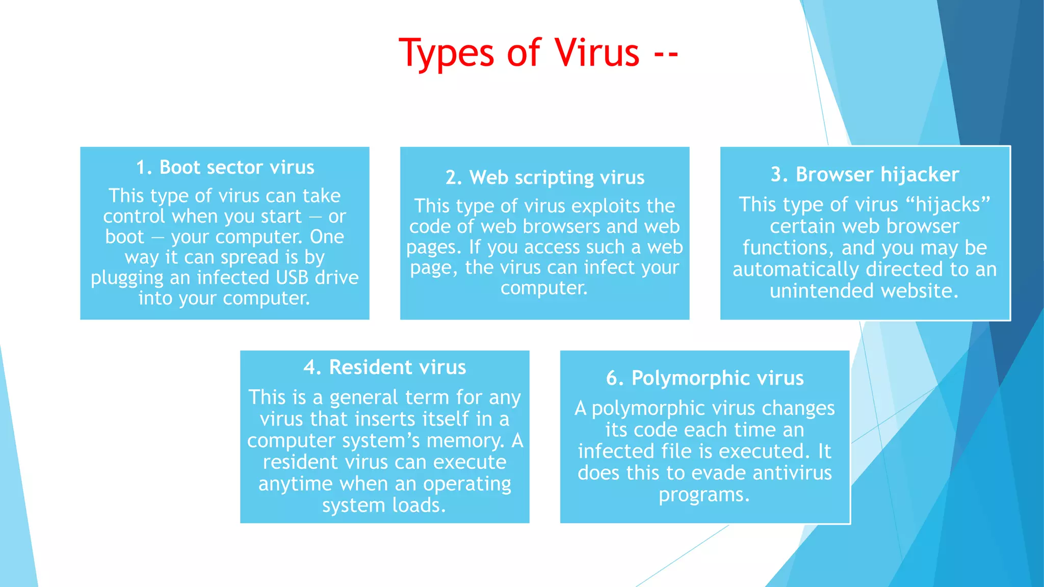Types of Virus --
1. Boot sector virus
This type of virus can take
control when you start — or
boot — your computer. One
way it can spread is by
plugging an infected USB drive
into your computer.
2. Web scripting virus
This type of virus exploits the
code of web browsers and web
pages. If you access such a web
page, the virus can infect your
computer.
3. Browser hijacker
This type of virus “hijacks”
certain web browser
functions, and you may be
automatically directed to an
unintended website.
4. Resident virus
This is a general term for any
virus that inserts itself in a
computer system’s memory. A
resident virus can execute
anytime when an operating
system loads.
6. Polymorphic virus
A polymorphic virus changes
its code each time an
infected file is executed. It
does this to evade antivirus
programs.
 