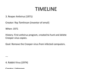 Comprehensive Guide to Computer Viruses: History, Types, and Prevention ...