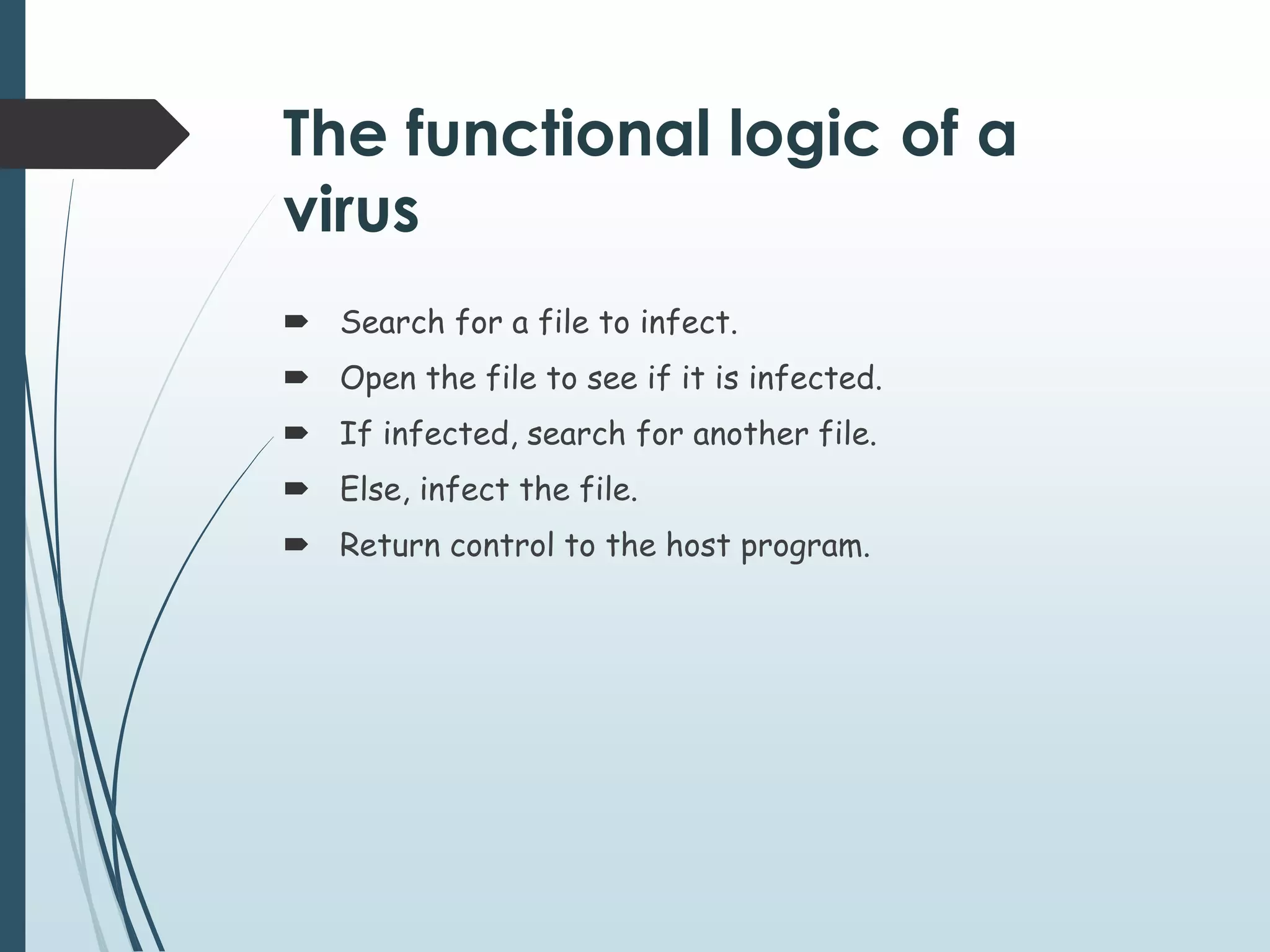The functional logic of a 
virus 
 Search for a file to infect. 
 Open the file to see if it is infected. 
 If infected, search for another file. 
 Else, infect the file. 
 Return control to the host program. 
 