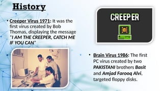 Computer VIRUS ppt by AAMIR RAFIQUE.pptx