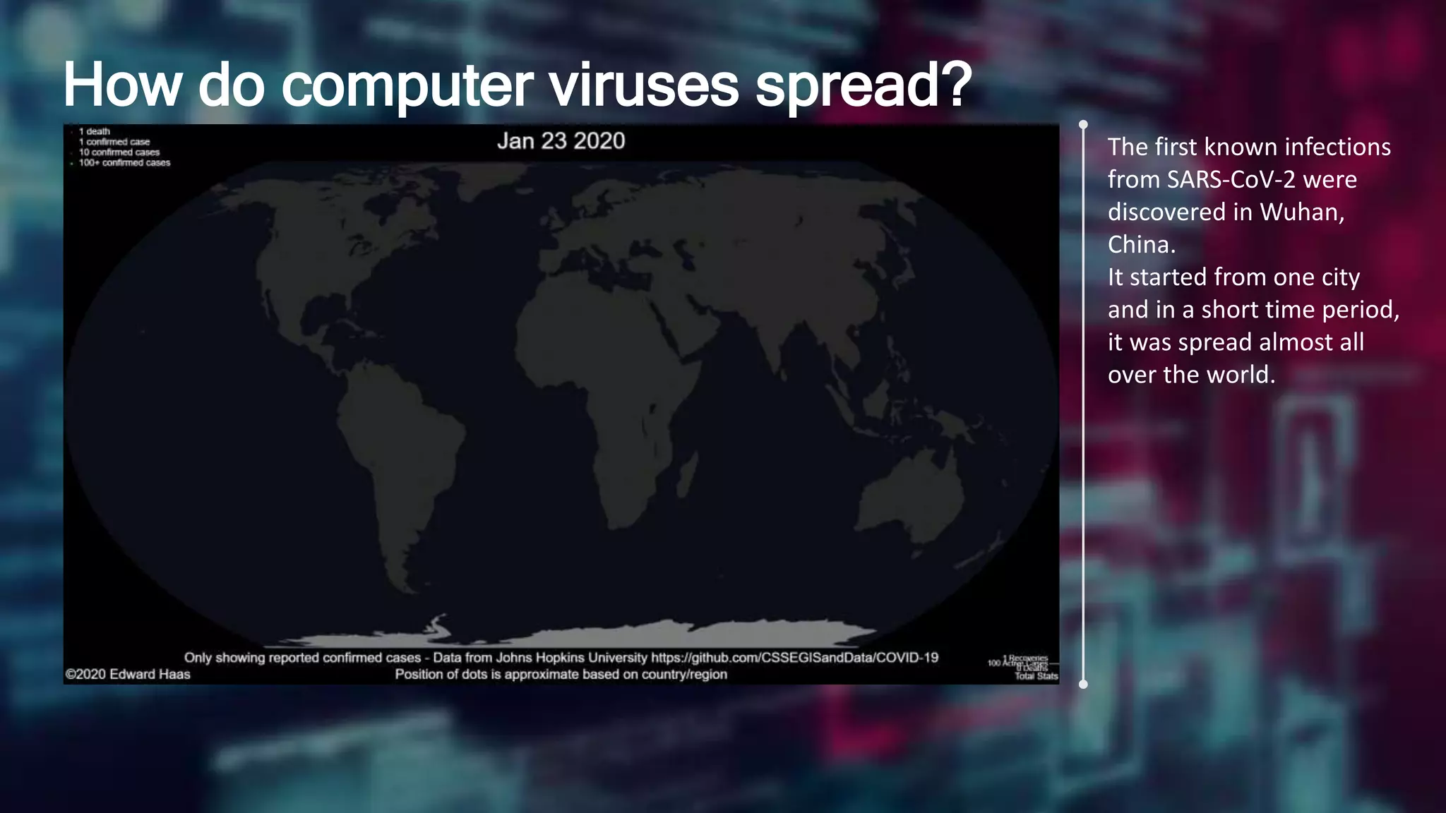 How do computer viruses spread?
The first known infections
from SARS-CoV-2 were
discovered in Wuhan,
China.
It started from one city
and in a short time period,
it was spread almost all
over the world.
 