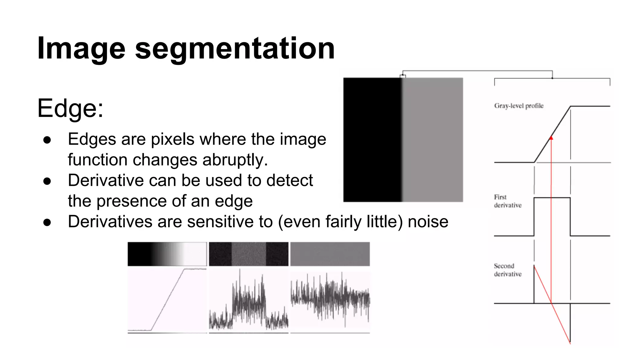Image segmentation 
Edge: 
● Edges are pixels where the image 
function changes abruptly. 
● Derivative can be used to detect 
the presence of an edge 
● Derivatives are sensitive to (even fairly little) noise 
 
