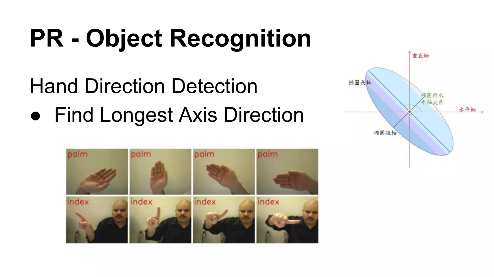 PR - Object Recognition 
Hand Direction Detection 
● Find Longest Axis Direction 
 