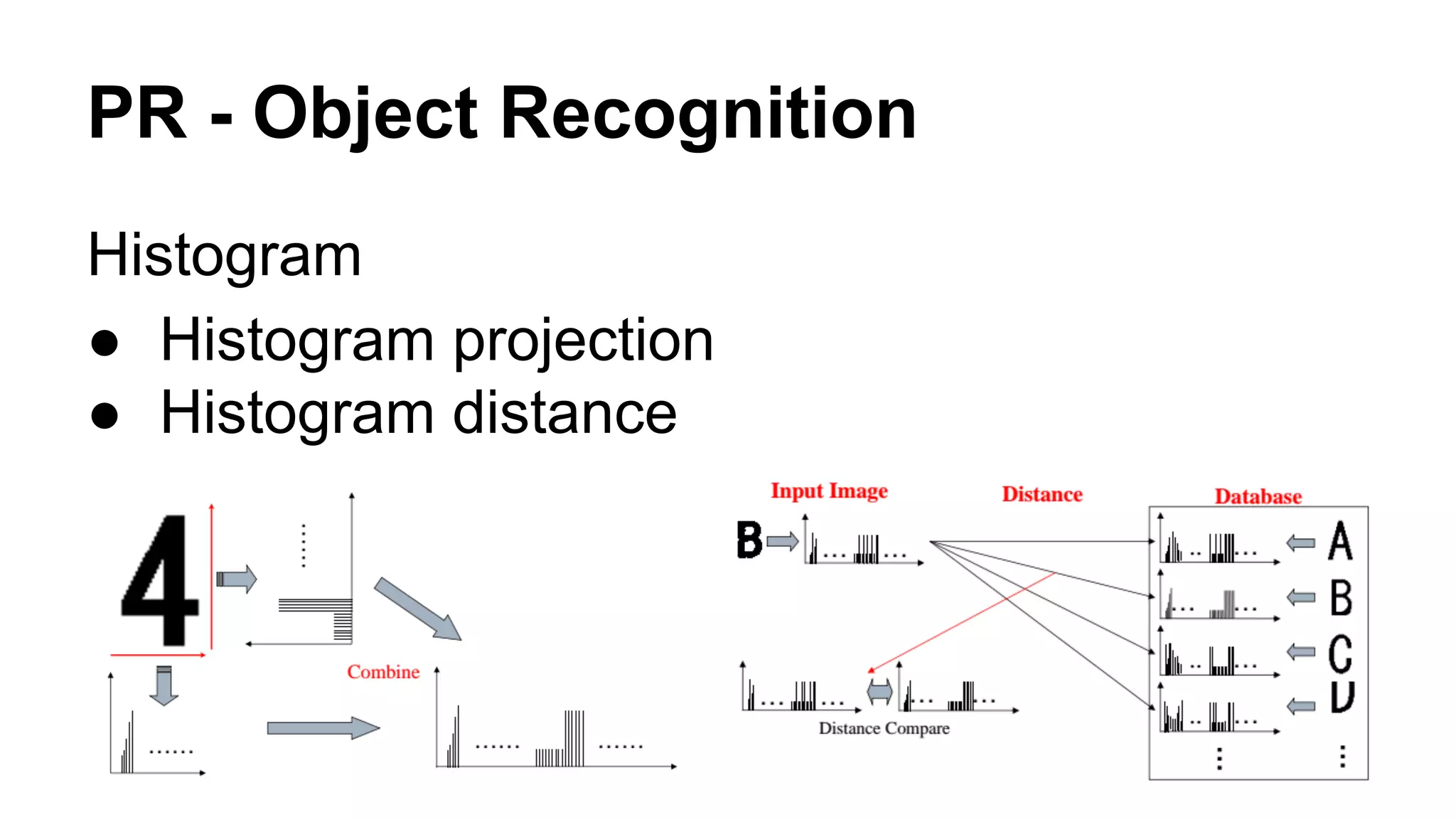 PR - Object Recognition 
Histogram 
● Histogram projection 
● Histogram distance 
 