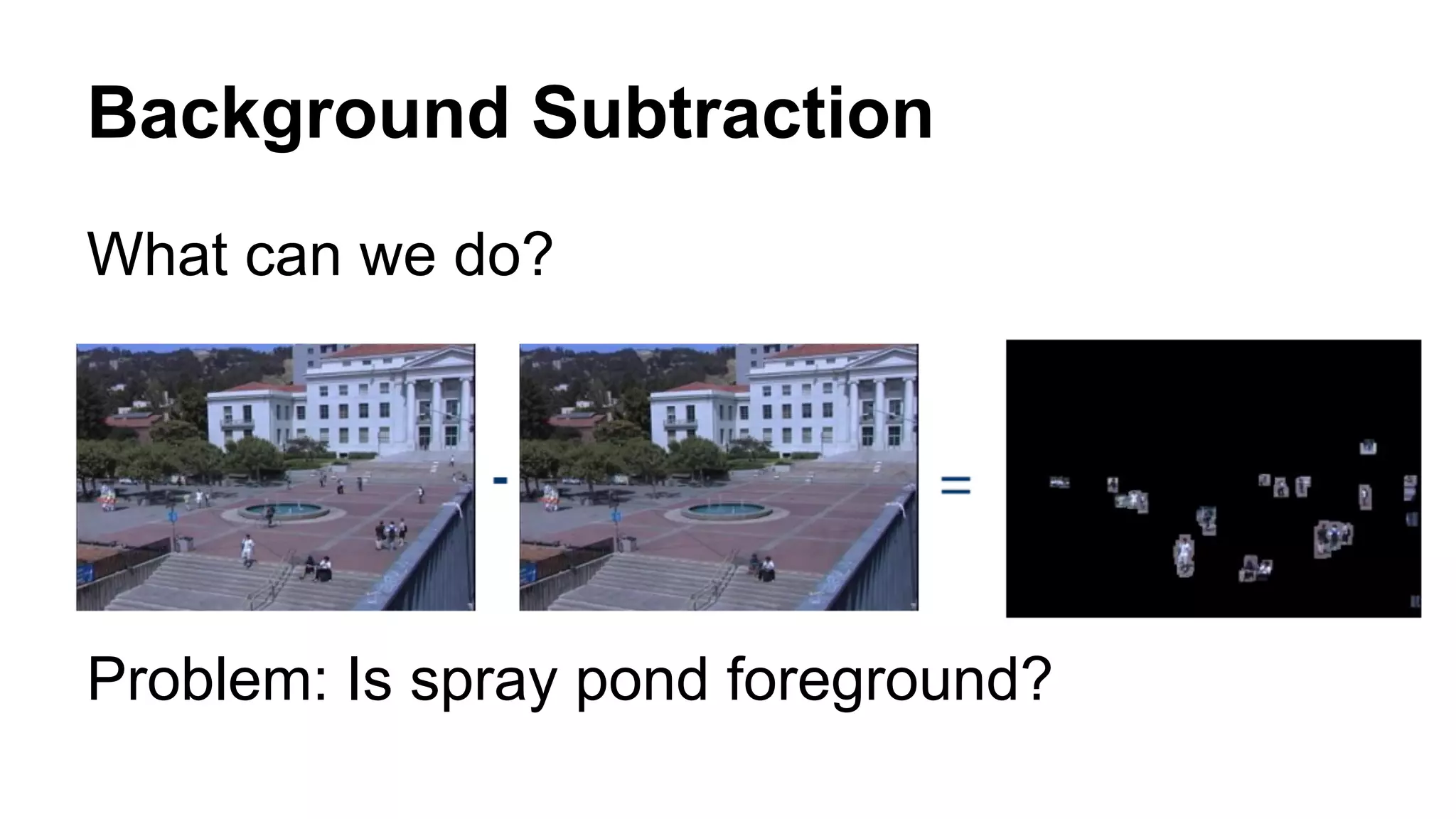 Background Subtraction 
What can we do? 
Problem: Is spray pond foreground? 
 