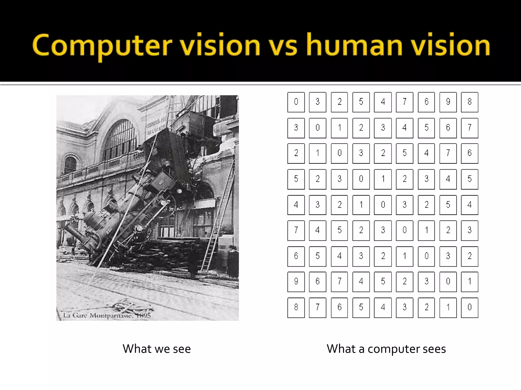 What we see What a computer sees
 