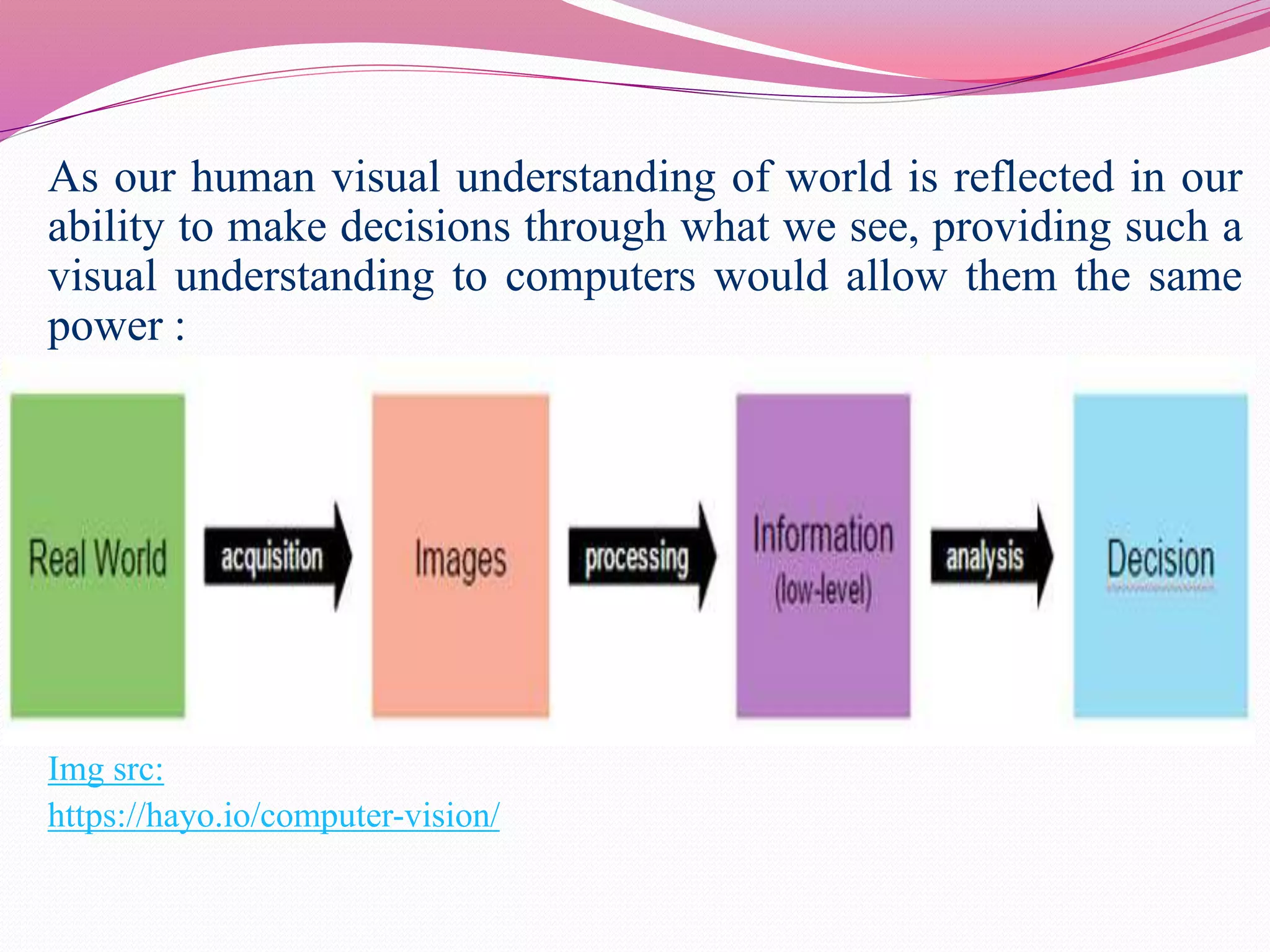 As our human visual understanding of world is reflected in our
ability to make decisions through what we see, providing such a
visual understanding to computers would allow them the same
power :
Img src:
https://hayo.io/computer-vision/
 