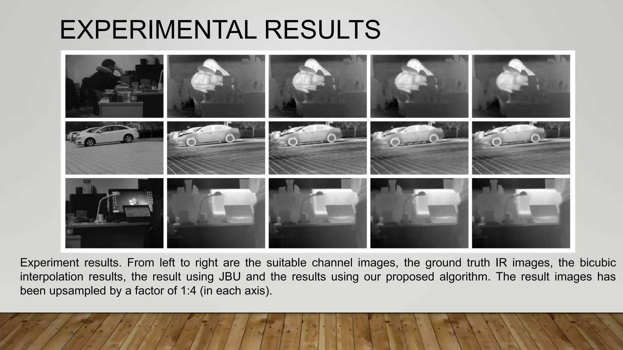 EXPERIMENTAL RESULTS
Experiment results. From left to right are the suitable channel images, the ground truth IR images, the bicubic
interpolation results, the result using JBU and the results using our proposed algorithm. The result images has
been upsampled by a factor of 1:4 (in each axis).
 