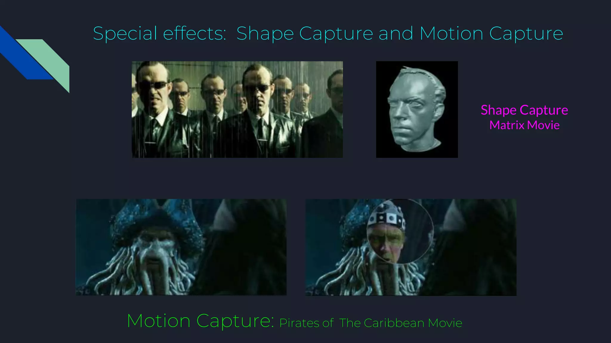 Special effects: Shape Capture and Motion Capture
Shape Capture
Matrix Movie
Motion Capture: Pirates of The Caribbean Movie
 