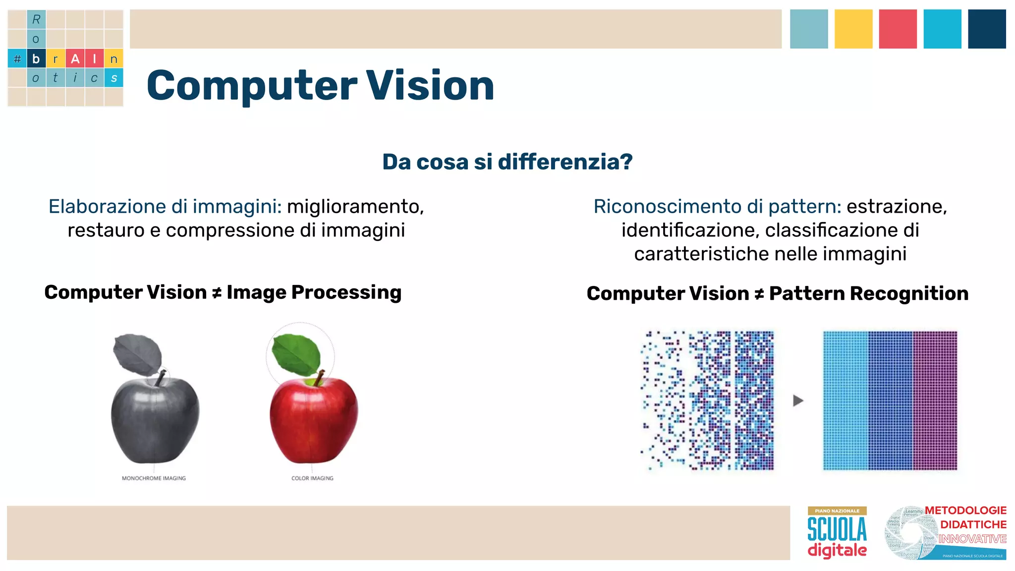computer vision | PDF