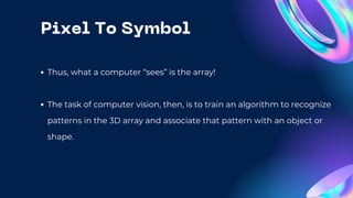 Computer Vision.pdf