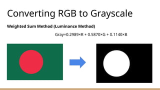 Converting RGB to Grayscale
Weighted Sum Method (Luminance Method)
Gray=0.2989×R + 0.5870×G + 0.1140×B
 