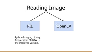 Reading Image
PIL OpenCV
Python Imaging Library.
Deprecated, PILLOW is
the improved version.
 