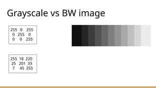 Grayscale vs BW image
255 0 255
0 255 0
0 0 255
255 18 220
25 201 33
7 45 255
 