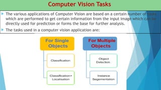 Computer Vision is an AI domain works with videos and images. • It ...