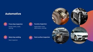 Computer Vision - AI Visual Inspection.pdf