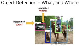 Computer vision - Applications and Trends | PPTX