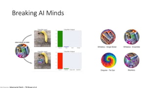 Computer vision - Applications and Trends | PPTX