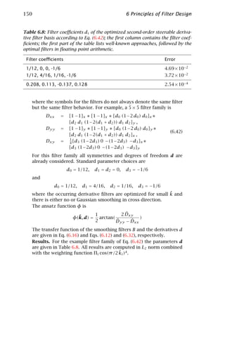 150                                                   6 Principles of Filter Design


Table 6.8: Filter coeﬃcients di of the optimized second-order steerable deriva-
tive ﬁlter basis according to Eq. (6.42); the ﬁrst column contains the ﬁlter coef-
ﬁcients; the ﬁrst part of the table lists well-known approaches, followed by the
optimal ﬁlters in ﬂoating point arithmetic.

 Filter coeﬃcients                                                       Error

 1/12, 0, 0, -1/6                                                        4.69 × 10−2
 1/12, 4/16, 1/16, -1/6                                                  3.72 × 10−2

 0.208, 0.113, -0.137, 0.128                                             2.54 × 10−4


    where the symbols for the ﬁlters do not always denote the same ﬁlter
    but the same ﬁlter behavior. For example, a 5 × 5 ﬁlter family is
           Dxx      =    [1 − 1]x ∗ [1 − 1]x ∗ [d0 (1 − 2 d0 ) d0 ]x ∗
                         [d2 d1 (1 − 2(d1 + d2 )) d1 d2 ]y ,
           Dyy      =    [1 − 1]y ∗ [1 − 1]y ∗ [d0 (1 − 2 d0 ) d0 ]y ∗
                                                                           (6.42)
                         [d2 d1 (1 − 2(d1 + d2 )) d1 d2 ]x ,
                         1
           Dxy      =    4 [d3 (1 − 2d3 ) 0 − (1 − 2d3 ) − d3 ]x ∗
                         [d3 (1 − 2d3 ) 0 − (1 − 2d3 ) − d3 ]y
    For this ﬁlter family all symmetries and degrees of freedom d are
    already considered. Standard parameter choices are
                        d0 = 1/12,    d1 = d2 = 0,    d3 = −1/6
    and
               d0 = 1/12,      d1 = 4/16,     d2 = 1/16,    d3 = −1/6
                                                                  ˜
    where the occurring derivative ﬁlters are optimized for small k and
    there is either no or Gaussian smoothing in cross direction.
    The ansatz function φ is
                                      1              ˆ
                                                   2 Dxy
                            ˜
                          φ(k, d) =     arctan(            )
                                      2         ˆ yy − Dxx
                                                D      ˆ

    The transfer function of the smoothing ﬁlters B and the derivatives d
    are given in Eq. (6.16) and Eqs. (6.12) and (6.32), respectively.
    Results. For the example ﬁlter family of Eq. (6.42) the parameters d
    are given in Table 6.8. All results are computed in L2 norm combined
                                              ˜
    with the weighting function Πi cos(π /2 ki )4 .
 
