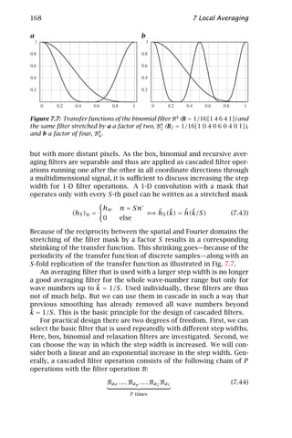 168                                                             7 Local Averaging

a                                            b




Figure 7.7: Transfer functions of the binomial ﬁlter B4 (B = 1/16[1 4 6 4 1]) and
the same ﬁlter stretched by a a factor of two, B4 (B2 = 1/16[1 0 4 0 6 0 4 0 1]),
                                                2
and b a factor of four, B4 .
                         4



but with more distant pixels. As the box, binomial and recursive aver-
aging ﬁlters are separable and thus are applied as cascaded ﬁlter oper-
ations running one after the other in all coordinate directions through
a multidimensional signal, it is suﬃcient to discuss increasing the step
width for 1-D ﬁlter operations. A 1-D convolution with a mask that
operates only with every S-th pixel can be written as a stretched mask

                           hn     n = Sn
               (hS )n =                           ⇒ˆ ˜      ˆ ˜
                                                 ⇐ hS (k) = h(k/S)         (7.43)
                           0      else

Because of the reciprocity between the spatial and Fourier domains the
stretching of the ﬁlter mask by a factor S results in a corresponding
shrinking of the transfer function. This shrinking goes—because of the
periodicity of the transfer function of discrete samples—along with an
S-fold replication of the transfer function as illustrated in Fig. 7.7.
   An averaging ﬁlter that is used with a larger step width is no longer
a good averaging ﬁlter for the whole wave-number range but only for
                        ˜
wave numbers up to k = 1/S. Used individually, these ﬁlters are thus
not of much help. But we can use them in cascade in such a way that
previous smoothing has already removed all wave numbers beyond
˜
k = 1/S. This is the basic principle for the design of cascaded ﬁlters.
   For practical design there are two degrees of freedom. First, we can
select the basic ﬁlter that is used repeatedly with diﬀerent step widths.
Here, box, binomial and relaxation ﬁlters are investigated. Second, we
can choose the way in which the step width is increased. We will con-
sider both a linear and an exponential increase in the step width. Gen-
erally, a cascaded ﬁlter operation consists of the following chain of P
operations with the ﬁlter operation B:

                            Ba P . . . Ba p . . . B a 2 B a 1              (7.44)
                                        P times
 