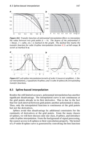 8.5 Spline-based interpolation                                                187

a                                         b


                    1       3 5   7                                       7
                                                       1          3   5




                                      ~                                       ~
                                      k                                       k

Figure 8.6: Transfer function of polynomial interpolation ﬁlters to interpolate
the value between two grid points ( = 0). The degree of the polynomial (1
= linear, 3 = cubic, etc.) is marked in the graph. The dashed line marks the
transfer function for cubic B-spline interpolation (Section 8.5): a Full range; b
sector as marked in a.

a                                         b
                0   1
                        2
                        3

                                                              3



                                      ~                                       ~
                                                                              x
                                      x

Figure 8.7: a B-spline interpolation kernels of order 0 (nearest neighbor), 1 (lin-
ear interpolation), 2 (quadratic B-spline), and 3 (cubic B-spline); b corresponding
transfer functions.


8.5 Spline-based interpolation

Besides the still limited accuracy, polynomial interpolation has another
signiﬁcant disadvantage. The interpolated curve is not continuous at
the grid points already in its ﬁrst derivative. This is due to the fact
that for each interval between grid points another polynomial is taken.
Thus, only the interpolated function is continuous at the grid points
but not the derivatives.
    Splines avoid this disadvantage by additional constraints for the
continuity of derivatives at the grid points. From the many classes
of splines, we will here discuss only one class, B-splines, and introduce
cubic B-spline interpolation. From the background of signal processing,
the easiest access to B-splines is their convolution property. The kernel
of a P -order B-spline curve is generated by convolving the box function
 