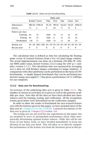 300                                                         12 Texture Analysis


                  Table 12.15: Data sets for benchmarking

                                                Data sets
                      Brodatz Tumor     Tilda     Print     Slab   Vistex   Hon

 Abbreviation         BRO 64 TUM 64     TIL 64    PRI 64    SLA 64 VIS 64   HON 64
 Classes              13     2          6         26        11     15       6

 Patterns per class
           Training   64     72         1600      16        12     32       24
           Testing    64     72         1600      8         12     32       24
      Veriﬁcation     128    71         1600      16        12     64       24

 Window size          64 × 64 368 × 280 64 × 64 64 × 64 64 × 64 64 × 64 64 × 64
 Bits per pixel       8      8          8         8         8      8        8



    The calculation time is deﬁned as time for calculating the ﬂoating
point vector of textural features from a 64 × 64 pixel image window.
The actual implementation was done on a Pentium 200 MHz PC with-
out MMX under Linux, Kernel Version 2.0.22 using the GNU g++ com-
piler, version 2.7.2.1. The calculation time was measured by averaging
over a data set with Brodatz images containing 65 image windows. A
comparison with other platforms can be performed on the basis of CPU
benchmarks. A simple linpack benchmark that can be performed per
internet using a java applet [27] has given a performance of 11.4 MFlops
for our computer.

12.3.2 Data sets for benchmarking

An overview of the underlying data sets is given in Table 12.15. The
number of classes in each data set is given as well as the patterns avail-
able per class. Note that all the data set have been divided into three
subsets each for training, testing, and veriﬁcation. All the recognition
results given below were determined on the veriﬁcation samples.
   In order to allow the reader to benchmark his own textural feature
sets with the features given in this paper, we have included most of the
data sets in /images/12 on the CD-ROM. A general description of the
data sets is given in /images/12/readme.txt.
   The testing sets are not used for any experiments in this paper, but
are included to serve as intermediate performance check when auto-
matically determining optimal feature subsets. While this will be one
focus of our future work, we have decided immediately to keep one
division of our data sets ﬁxed. This will allow us to directly compare
the performance of the feature sets from the literature given in this pa-
 