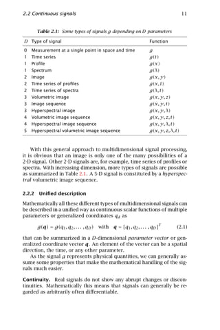 2.2 Continuous signals                                                                 11


      Table 2.1: Some types of signals g depending on D parameters

D Type of signal                                                    Function

0   Measurement at a single point in space and time                 g
1   Time series                                                     g(t)
1   Proﬁle                                                          g(x)
1   Spectrum                                                        g(λ)
2   Image                                                           g(x, y)
2   Time series of proﬁles                                          g(x, t)
2   Time series of spectra                                          g(λ, t)
3   Volumetric image                                                g(x, y, z)
3   Image sequence                                                  g(x, y, t)
3   Hyperspectral image                                             g(x, y, λ)
4   Volumetric image sequence                                       g(x, y, z, t)
4   Hyperspectral image sequence                                    g(x, y, λ, t)
5   Hyperspectral volumetric image sequence                         g(x, y, z, λ, t)



    With this general approach to multidimensional signal processing,
it is obvious that an image is only one of the many possibilities of a
2-D signal. Other 2-D signals are, for example, time series of proﬁles or
spectra. With increasing dimension, more types of signals are possible
as summarized in Table 2.1. A 5-D signal is constituted by a hyperspec-
tral volumetric image sequence.

2.2.2 Uniﬁed description

Mathematically all these diﬀerent types of multidimensional signals can
be described in a uniﬁed way as continuous scalar functions of multiple
parameters or generalized coordinates qd as

      g(q) = g(q1 , q2 , . . . , qD )   with   q = [q1 , q2 , . . . , qD ]T         (2.1)

that can be summarized in a D-dimensional parameter vector or gen-
eralized coordinate vector q. An element of the vector can be a spatial
direction, the time, or any other parameter.
   As the signal g represents physical quantities, we can generally as-
sume some properties that make the mathematical handling of the sig-
nals much easier.

Continuity. Real signals do not show any abrupt changes or discon-
tinuities. Mathematically this means that signals can generally be re-
garded as arbitrarily often diﬀerentiable.
 