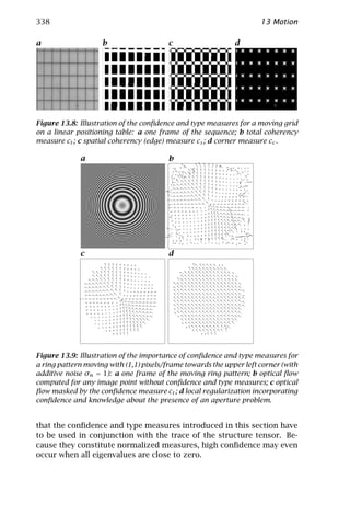 338                                                                  13 Motion

a                   b                   c                    d




Figure 13.8: Illustration of the conﬁdence and type measures for a moving grid
on a linear positioning table: a one frame of the sequence; b total coherency
measure ct ; c spatial coherency (edge) measure cs ; d corner measure cc .

             a                          b




             c                          d




Figure 13.9: Illustration of the importance of conﬁdence and type measures for
a ring pattern moving with (1,1) pixels/frame towards the upper left corner (with
additive noise σn = 1): a one frame of the moving ring pattern; b optical ﬂow
computed for any image point without conﬁdence and type measures; c optical
ﬂow masked by the conﬁdence measure ct ; d local regularization incorporating
conﬁdence and knowledge about the presence of an aperture problem.


that the conﬁdence and type measures introduced in this section have
to be used in conjunction with the trace of the structure tensor. Be-
cause they constitute normalized measures, high conﬁdence may even
occur when all eigenvalues are close to zero.
 
