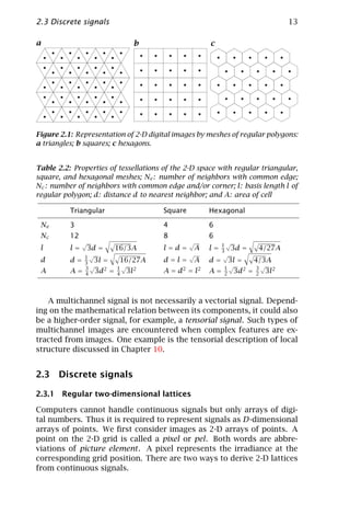 2.3 Discrete signals                                                              13

a                            b                       c




Figure 2.1: Representation of 2-D digital images by meshes of regular polygons:
a triangles; b squares; c hexagons.


Table 2.2: Properties of tessellations of the 2-D space with regular triangular,
square, and hexagonal meshes; Ne : number of neighbors with common edge;
Nc : number of neighbors with common edge and/or corner; l: basis length l of
regular polygon; d: distance d to nearest neighbor; and A: area of cell

          Triangular                  Square         Hexagonal

 Ne       3                           4              6
 Nc       12                          8              6
               √                               √          1√
 l        l=   3d =     16/3A         l=d=      A    l=   3 3d   =        4/27A
               1√
                                               √          √
 d        d=   3 3l =    16/27A       d=l=      A    d=    3l =          4/3A
               3√         √
                    2 = 1 3l2                             1√             3√ 2
 A        A=   4 3d     4
                                      A = d 2 = l2   A=   2 3d
                                                              2      =   2 3l




   A multichannel signal is not necessarily a vectorial signal. Depend-
ing on the mathematical relation between its components, it could also
be a higher-order signal, for example, a tensorial signal. Such types of
multichannel images are encountered when complex features are ex-
tracted from images. One example is the tensorial description of local
structure discussed in Chapter 10.


2.3 Discrete signals

2.3.1 Regular two-dimensional lattices

Computers cannot handle continuous signals but only arrays of digi-
tal numbers. Thus it is required to represent signals as D-dimensional
arrays of points. We ﬁrst consider images as 2-D arrays of points. A
point on the 2-D grid is called a pixel or pel. Both words are abbre-
viations of picture element . A pixel represents the irradiance at the
corresponding grid position. There are two ways to derive 2-D lattices
from continuous signals.
 
