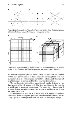 2.3 Discrete signals                                                            15

a                             b
                                                            c




Figure 2.3: Construction of the cells of a regular lattice from the lattice points:
a triangle lattice; b square lattice; and c hexagonal lattice.

a
                   columns
                                            b
           0   1        n         N-1                           z
       0                                x

       1                                            l


    m
                                                                    x

                                            m
rows




M-1
                                                y
       y                                                n

Figure 2.4: Representation of digital images by orthogonal lattices: a square
lattice for a 2-D image; and b cubic lattice for a volumetric or 3-D image.


the nearest neighbors (dashed lines). Then the smallest cell formed
by the lines perpendicular to these lines and dividing them into two
halves results in the primitive cell. For all three lattices, only the nearest
neighbors must be considered for this construction scheme.
    The mathematics behind the formation of regular lattices in two
dimensions is the 2-D analog to 3-D lattices used to describe crystals
in solid state physics and mineralogy. The primitive cell constructed
from the lattice points is, for example, known in solid state physics as
the Wigner-Seitz cell.
    Although there is a choice of three lattices with regular polygons—
and many more if irregular polygons are considered—almost exclu-
sively square or rectangular lattices are used for 2-D digital images.
 