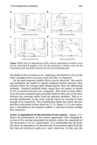 Computer vision   handbook of computer vision and applications volume 2 - signal processing and pattern recognition