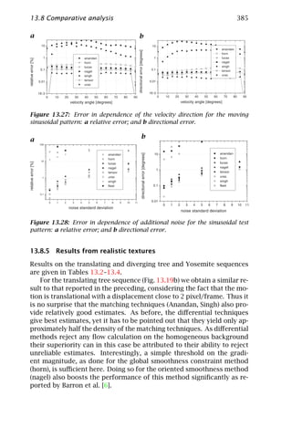 Computer vision   handbook of computer vision and applications volume 2 - signal processing and pattern recognition