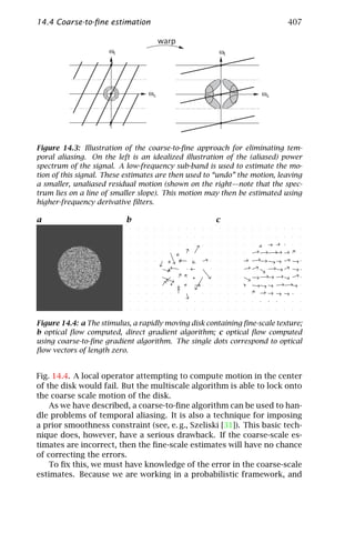 Computer vision   handbook of computer vision and applications volume 2 - signal processing and pattern recognition