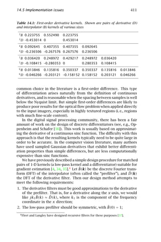 Computer vision   handbook of computer vision and applications volume 2 - signal processing and pattern recognition