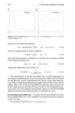 Computer vision   handbook of computer vision and applications volume 2 - signal processing and pattern recognition