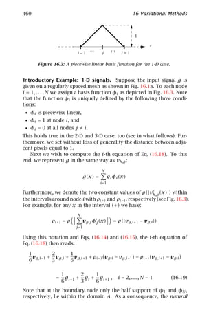 Computer vision   handbook of computer vision and applications volume 2 - signal processing and pattern recognition
