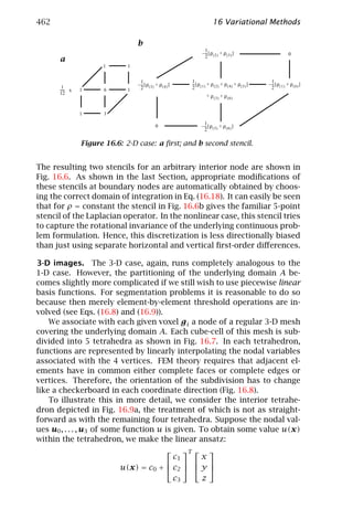 Computer vision   handbook of computer vision and applications volume 2 - signal processing and pattern recognition