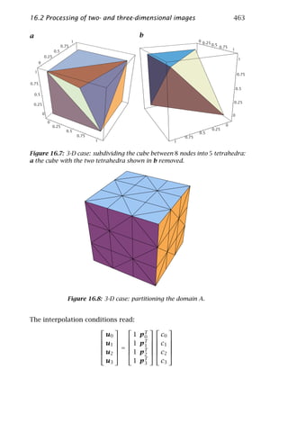 Computer vision   handbook of computer vision and applications volume 2 - signal processing and pattern recognition