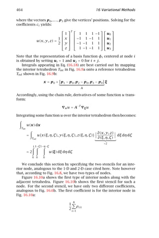 Computer vision   handbook of computer vision and applications volume 2 - signal processing and pattern recognition