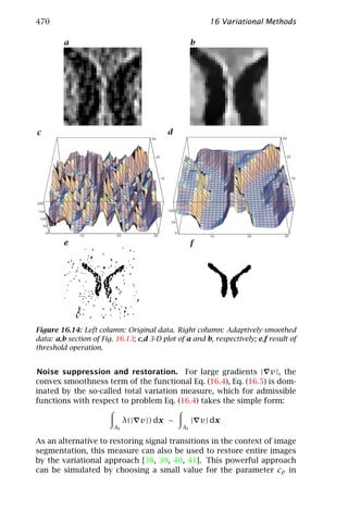 Computer vision   handbook of computer vision and applications volume 2 - signal processing and pattern recognition