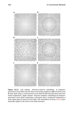 Computer vision   handbook of computer vision and applications volume 2 - signal processing and pattern recognition