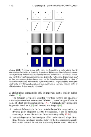 Computer vision   handbook of computer vision and applications volume 2 - signal processing and pattern recognition