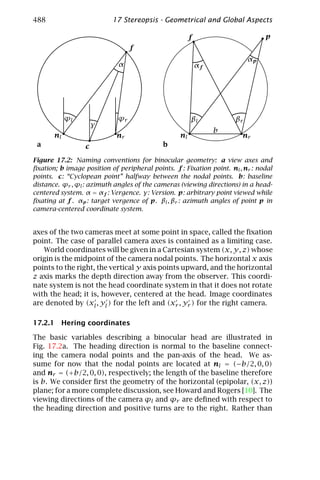 Computer vision   handbook of computer vision and applications volume 2 - signal processing and pattern recognition