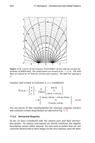 Computer vision   handbook of computer vision and applications volume 2 - signal processing and pattern recognition