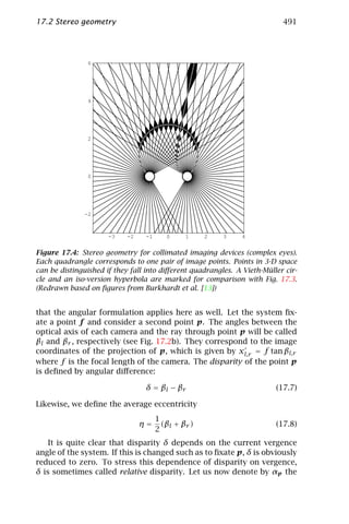 Computer vision   handbook of computer vision and applications volume 2 - signal processing and pattern recognition