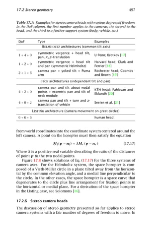 Computer vision   handbook of computer vision and applications volume 2 - signal processing and pattern recognition