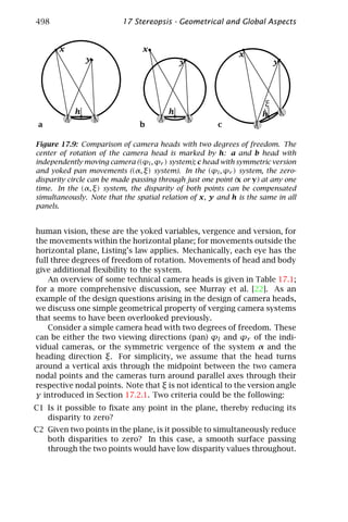 Computer vision   handbook of computer vision and applications volume 2 - signal processing and pattern recognition