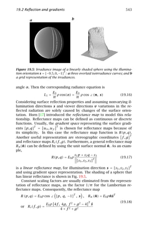 Computer vision   handbook of computer vision and applications volume 2 - signal processing and pattern recognition
