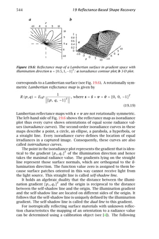 Computer vision   handbook of computer vision and applications volume 2 - signal processing and pattern recognition