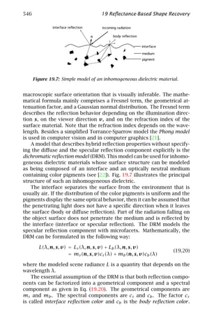 Computer vision   handbook of computer vision and applications volume 2 - signal processing and pattern recognition